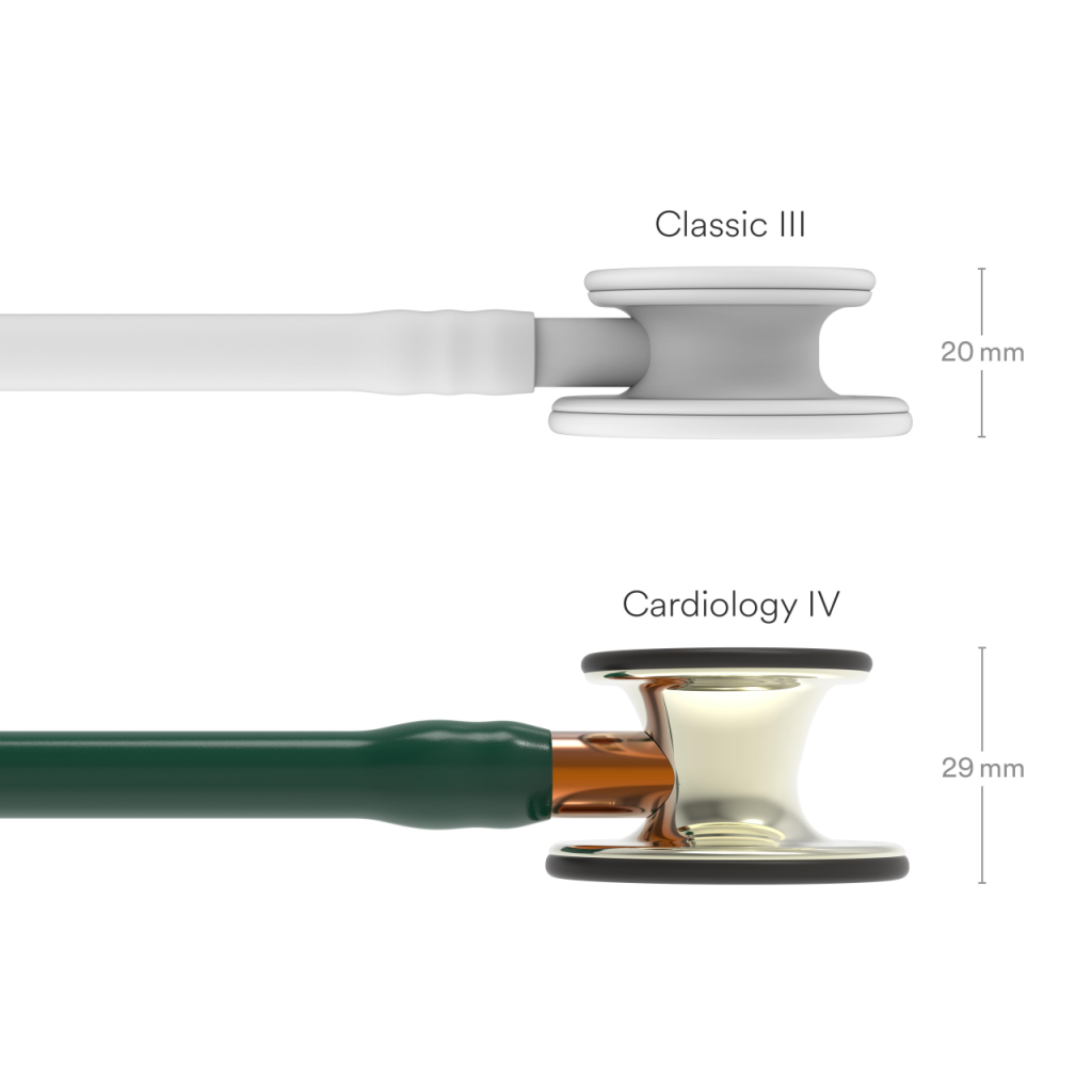 Stetoscop 3M Littmann Cardiology IV Verde inchis, capsula sampanie 6206  - capsula comparatie